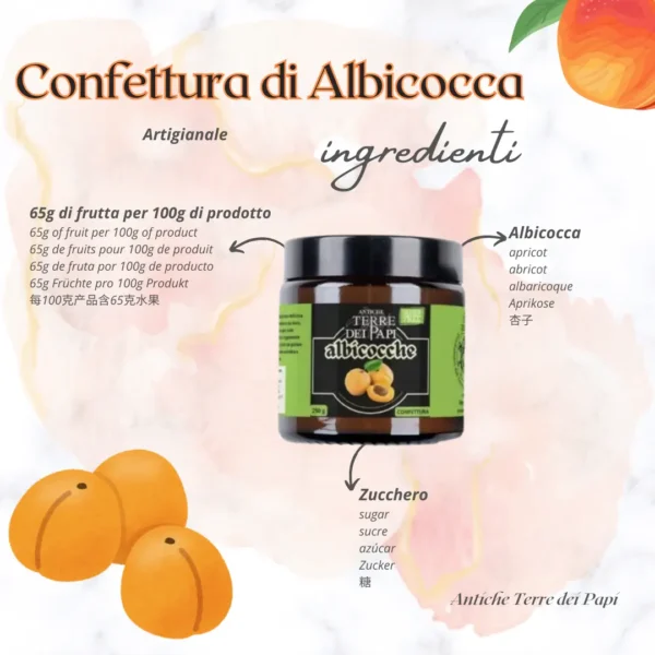 confettura extra di albicocche con ingredienti freschi e naturali, illustrati in modo iconografico.